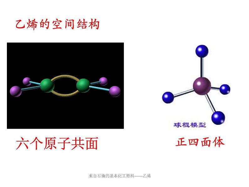 新人教版高中化学必修二3·2来自石油和煤的两种基本化工原料(1)课件第8页