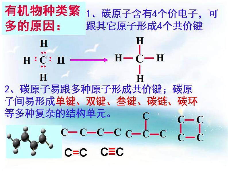 新人教版高中化学必修二3.1-最简单的有机化合物—甲烷课件第5页