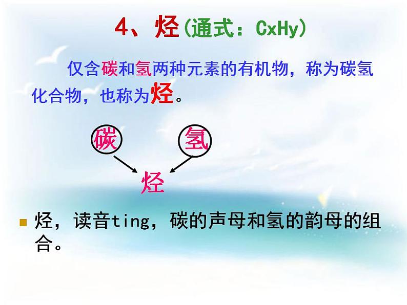 新人教版高中化学必修二3.1-最简单的有机化合物—甲烷课件第7页