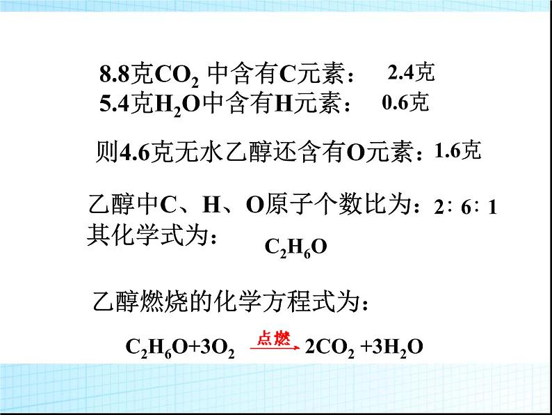 新人教版高中化学必修二3.3-生活中两种常见的有机物课件06