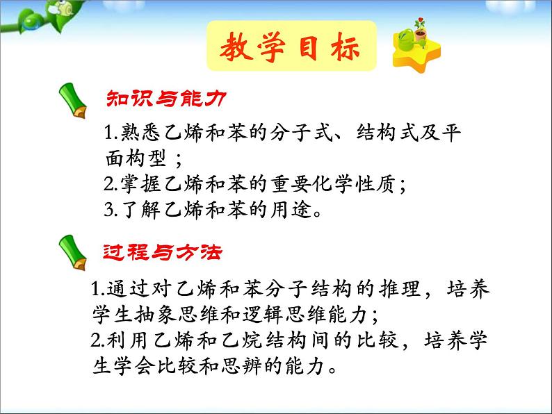 新人教版高中化学必修二第三章 有机化合物第二节来自石油和煤的两种基本化工原料课件04