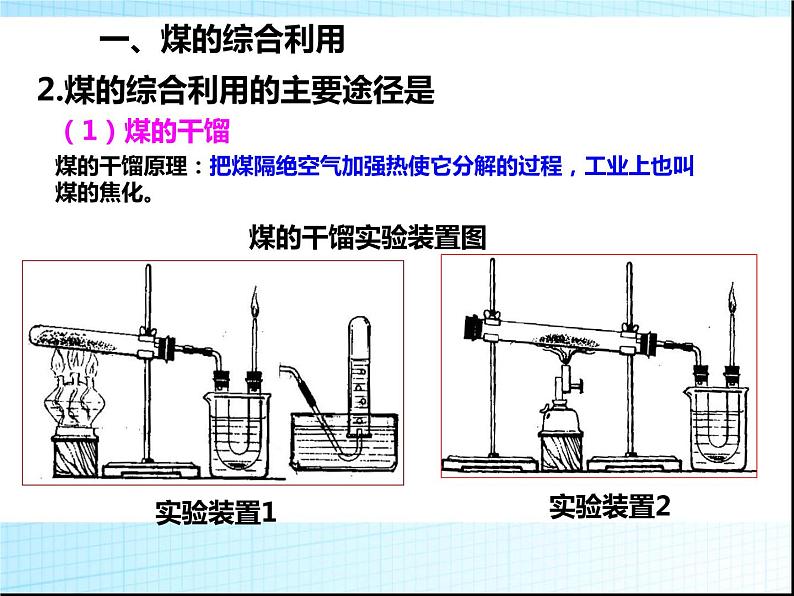 新人教版高中化学必修二4.2资源综合利用-环境保护课件-新人教版必修2课件第8页