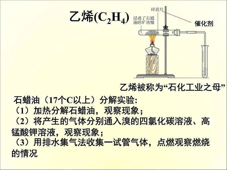 新人教版高中化学必修二3.2《来自石油和煤的两种基本化工原料》课件02