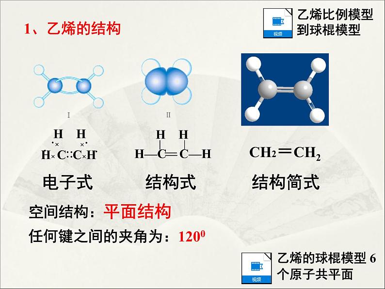 新人教版高中化学必修二3.2《来自石油和煤的两种基本化工原料》课件04