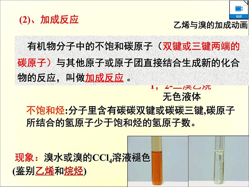 新人教版高中化学必修二3.2《来自石油和煤的两种基本化工原料》课件07