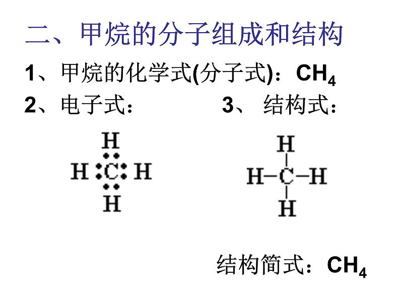 新人教版高中化学必修二§3.1---最简单的有机化合物-----甲烷课件第2页