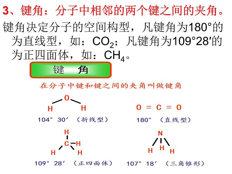 新人教版高中化学必修二§3.1---最简单的有机化合物-----甲烷课件第4页