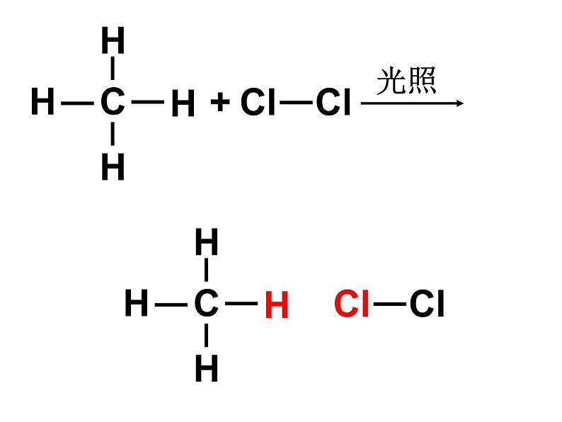 新人教版高中化学必修二§3.1---最简单的有机化合物-----甲烷课件第8页