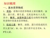 新人教版高中化学必修二3-4-基本营养物质 (1)课件