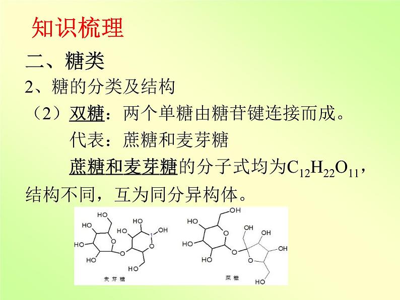 新人教版高中化学必修二3-4-基本营养物质 (1)课件08