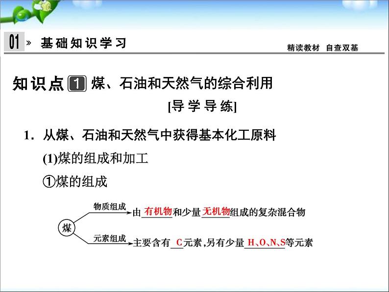 新人教版高中化学必修二4.2-资源综合利用-环境保护-同步课件第4页