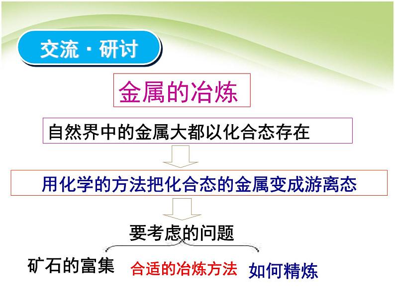 新人教版高中化学必修二4.1.1开发利用金属矿物和海水资源课件06