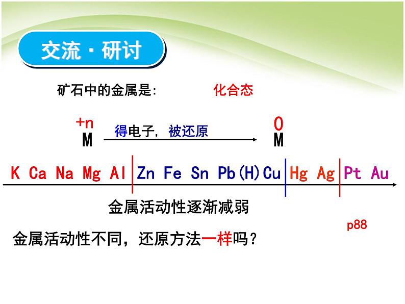 新人教版高中化学必修二4.1.1开发利用金属矿物和海水资源课件07