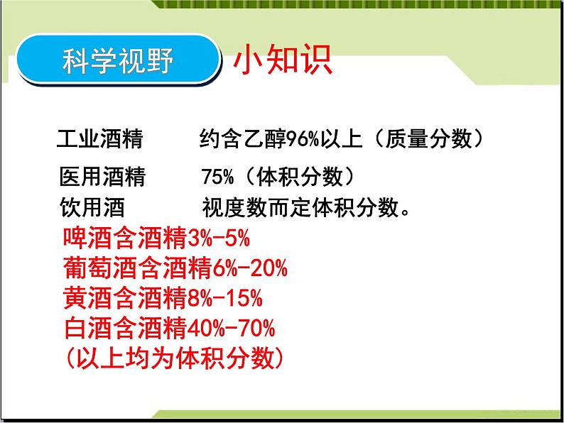 新人教版高中化学必修二3.3.1生活中两种常见的有机物课件第7页