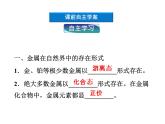 新人教版高中化学必修二4.1-开发利用金属矿物和海水资源-复习课件