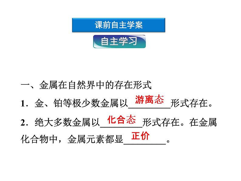 新人教版高中化学必修二4.1-开发利用金属矿物和海水资源-复习课件第4页