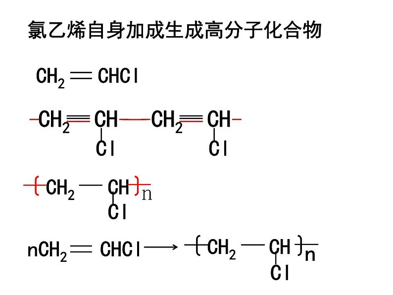 新人教版高中化学选修二3.3高分子化合物与材料课件04