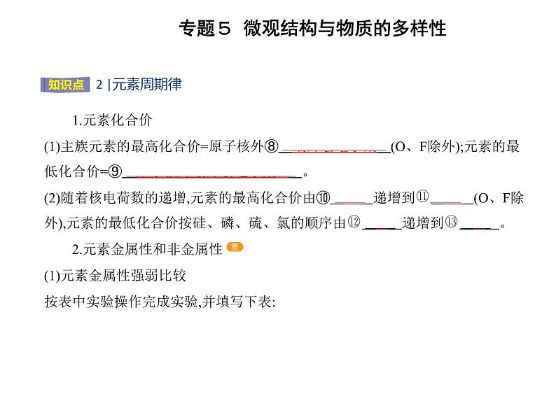 苏教版 (2019)必修 第一册 专题5 微观结构与物质的多样性 第一单元 元素周期律和元素周期表课件PPT05