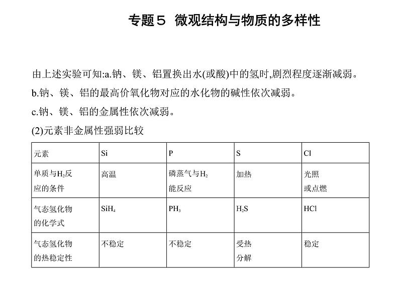 苏教版 (2019)必修 第一册 专题5 微观结构与物质的多样性 第一单元 元素周期律和元素周期表课件PPT07