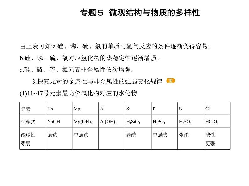 苏教版 (2019)必修 第一册 专题5 微观结构与物质的多样性 第一单元 元素周期律和元素周期表课件PPT08