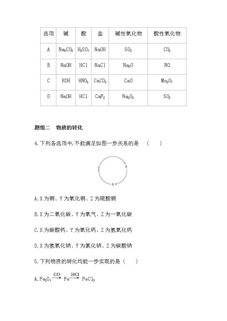 苏教版 (2019)必修 第一册专题1 物质的分类及计量 第一单元 物质及其反应的分类课件PPT02