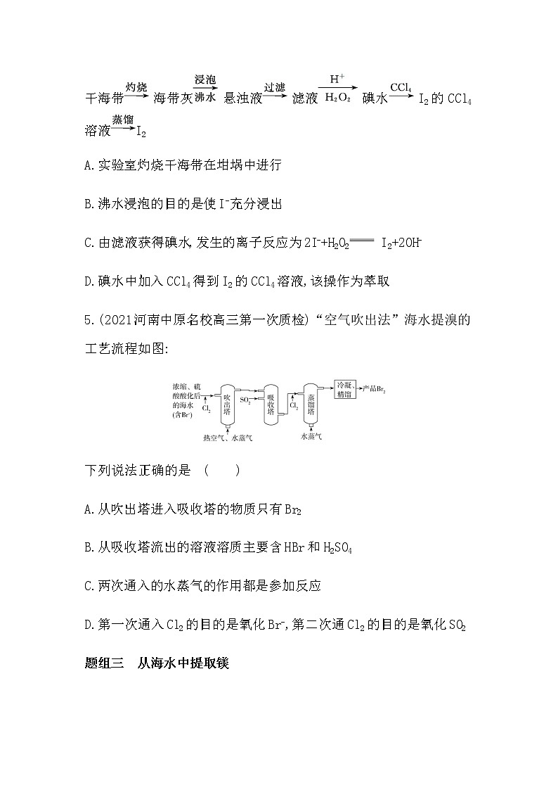 苏教版 (2019)必修 第一册 专题3 从海水中获得的化学物质 第三单元　海洋化学资源的综合利用课件PPT03
