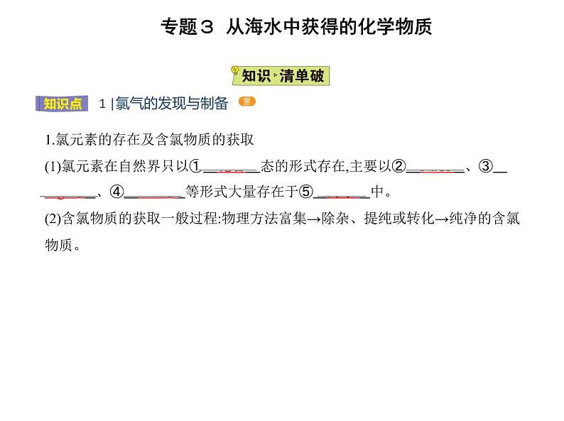 苏教版 (2019)必修 第一册 专题3 从海水中获得的化学物质  第一单元　氯气及氯的化合物课件PPT02