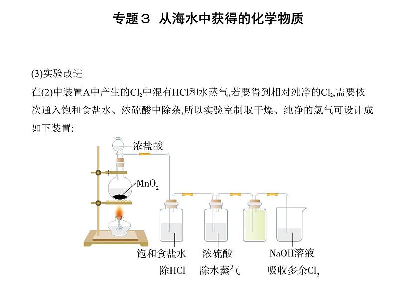 苏教版 (2019)必修 第一册 专题3 从海水中获得的化学物质  第一单元　氯气及氯的化合物课件PPT06