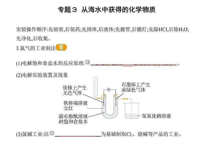 苏教版 (2019)必修 第一册 专题3 从海水中获得的化学物质  第一单元　氯气及氯的化合物课件PPT07