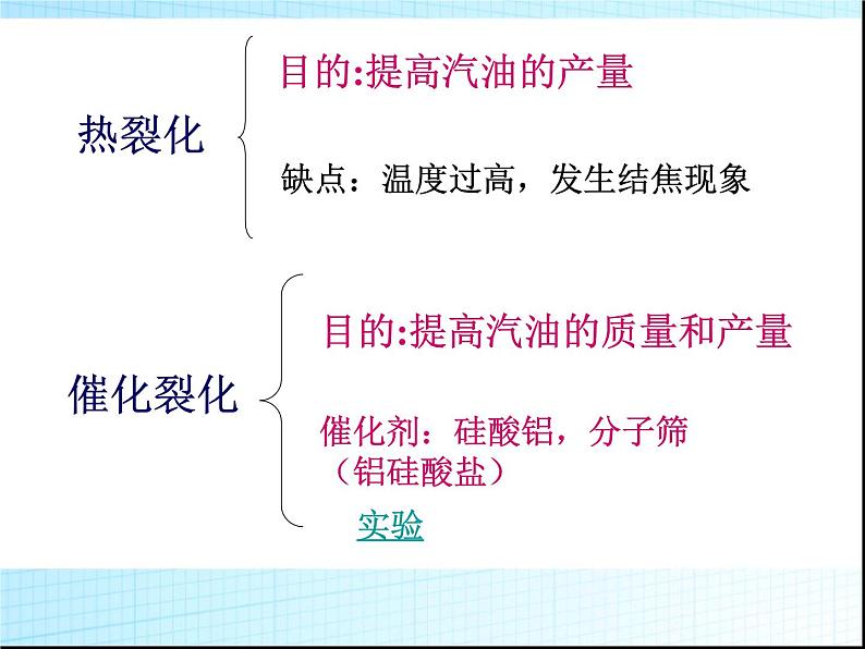 新人教版高中化学选修二《课题3-石油、煤和天然气的综合利用》课件课件07