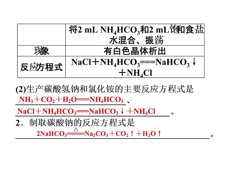 新人教版高中化学选修二第一单元课题三纯碱的生产课件04