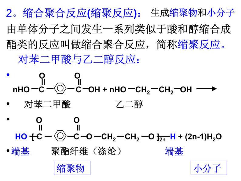 新人教版高中化学选修二3.3高分子化合物与材料 (1)课件05