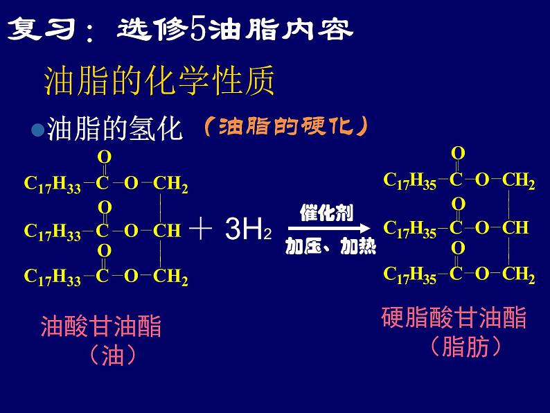 新人教版高中化学选修2第四单元课题2表面活性剂精细化学品课件05