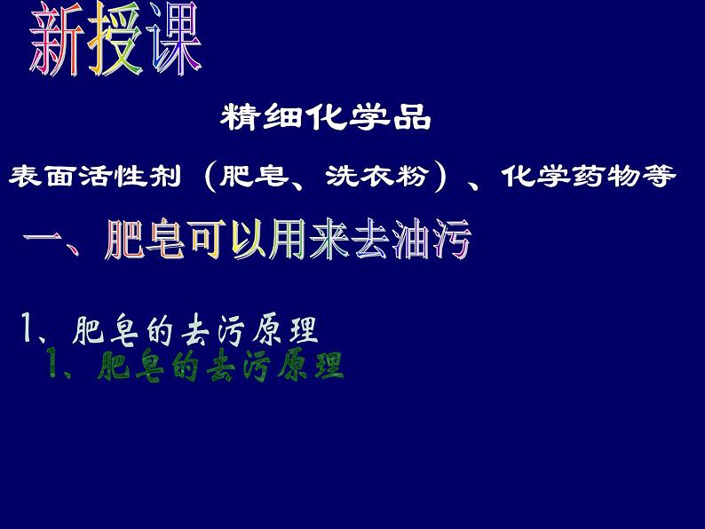 新人教版高中化学选修2第四单元课题2表面活性剂精细化学品课件07