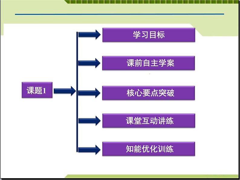 新人教版高二化学第三单元课题一无机非金属材料课件02