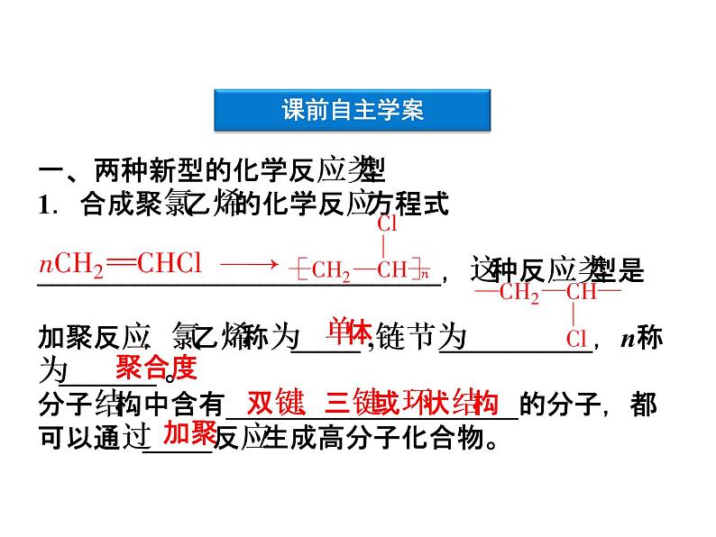 新人教版高中化学选修二(人教版)-课题3.3--高分子化合物与材料课件第3页