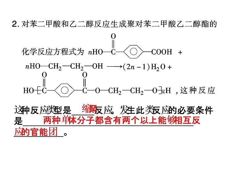 新人教版高中化学选修二(人教版)-课题3.3--高分子化合物与材料课件第4页