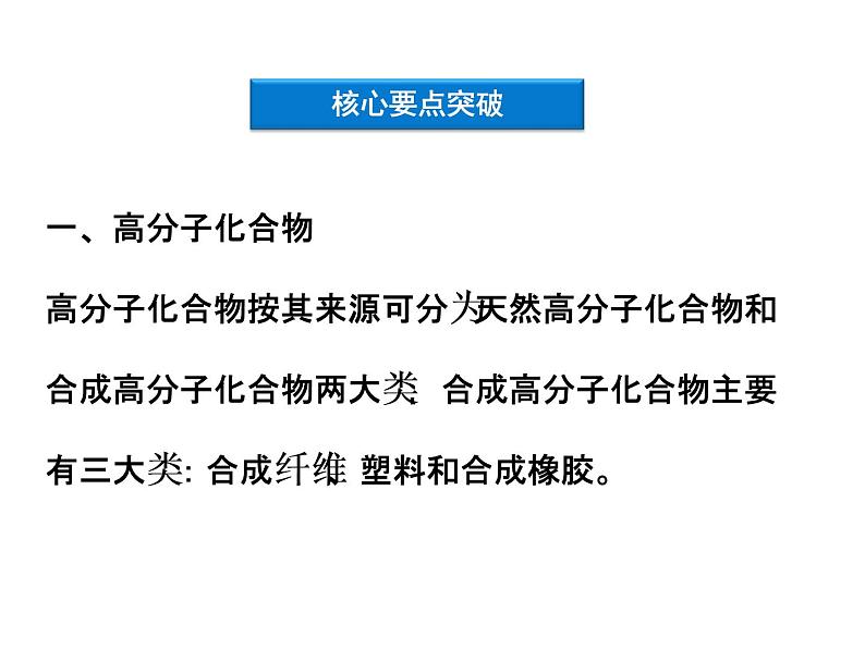 新人教版高中化学选修二(人教版)-课题3.3--高分子化合物与材料课件第7页