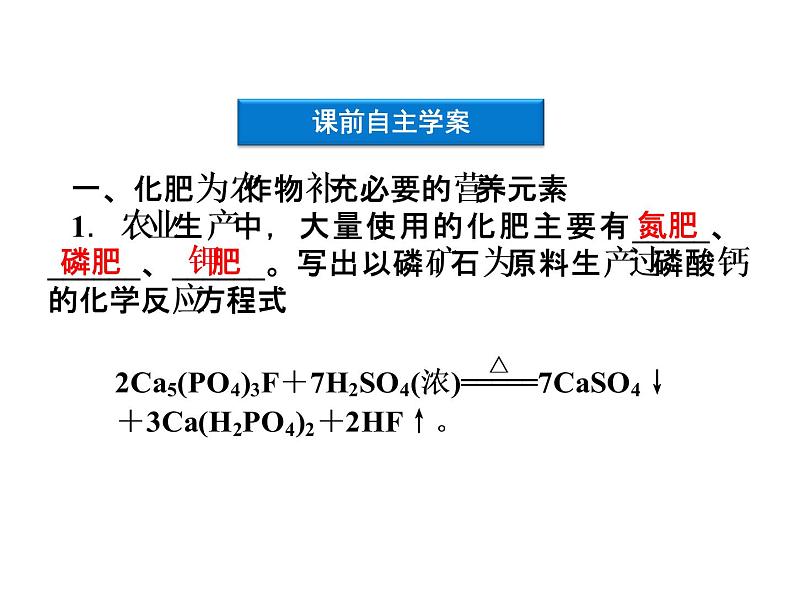 新人教版高中化学选修2《化学与技术》课件(人教版)-课题4.1-----化肥和农药课件03