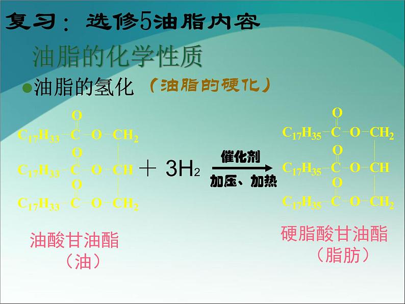 新人教版高中化学选修2选修2--第四单元表面活性剂精细化学品课件05