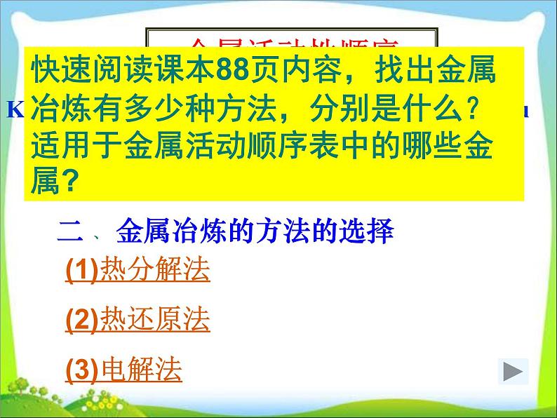 新人教版高中化学必修二第四章 第一节-开发利用金属矿物和海水资源课件第5页