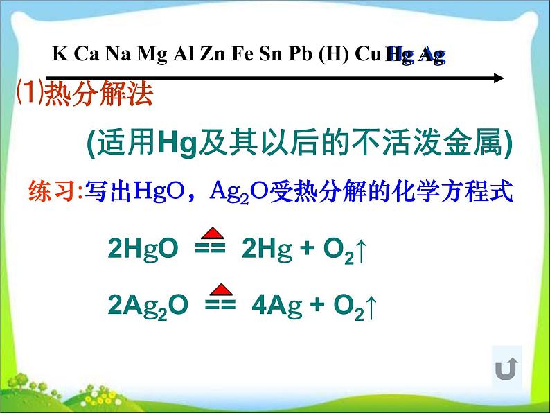 新人教版高中化学必修二第四章 第一节-开发利用金属矿物和海水资源课件第6页