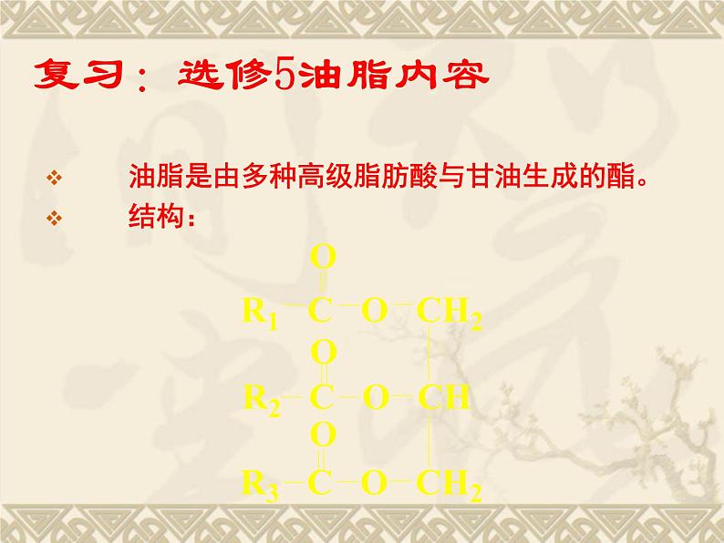 新人教版高中化学选修2第4单元-课题2-表面活性剂-精细化学品课件05