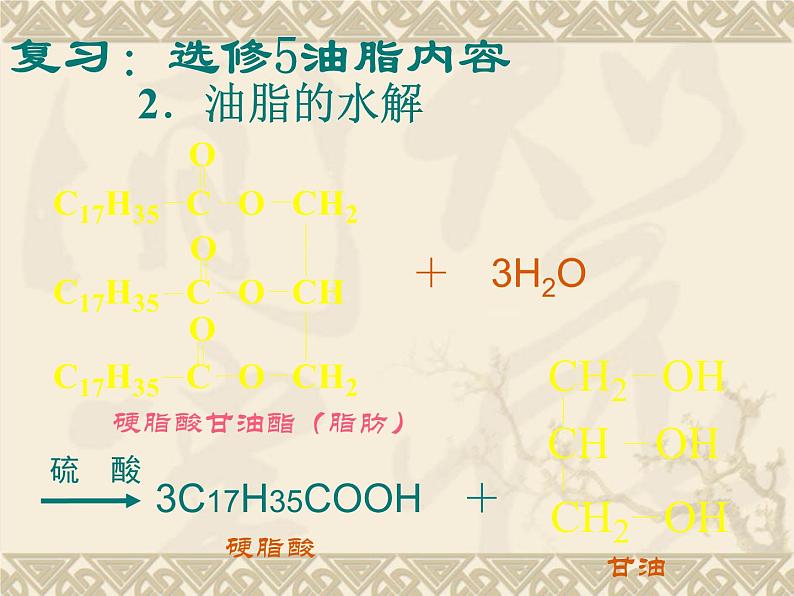 新人教版高中化学选修2第4单元-课题2-表面活性剂-精细化学品课件08