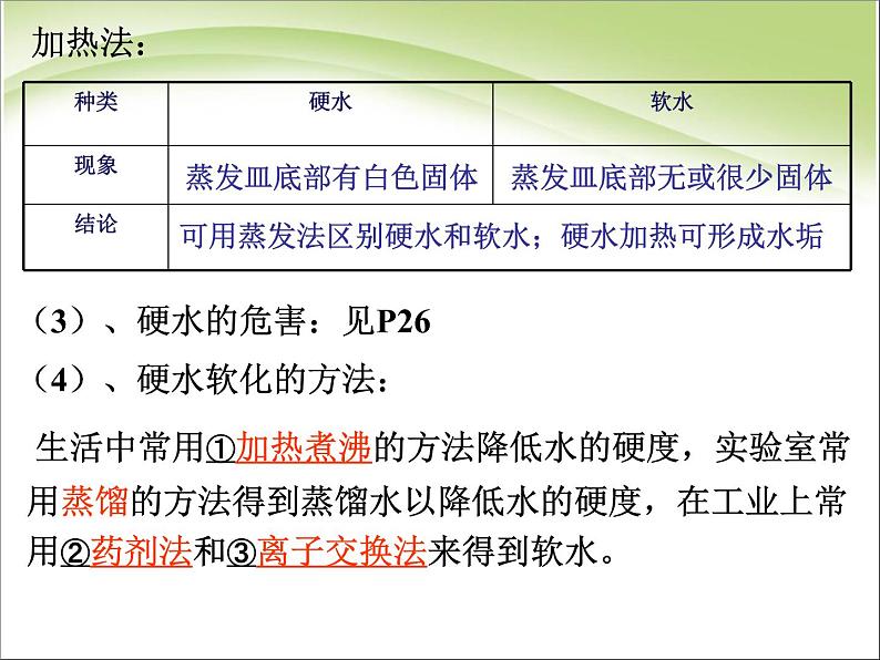 新人教版高二第二单元课题一化学获取洁净的水1课件07