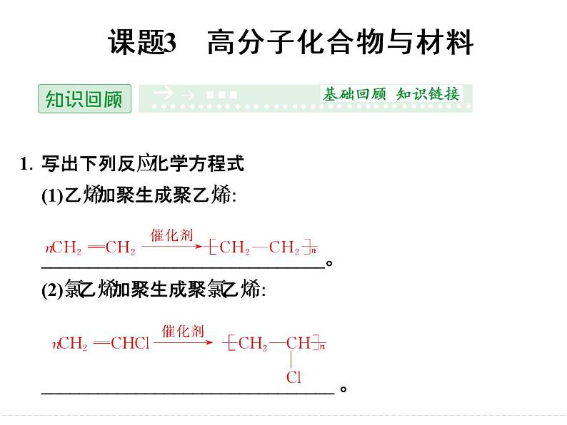 新人教版高二化学人教版选修2课件：3-3-高分子化合物与材料课件01