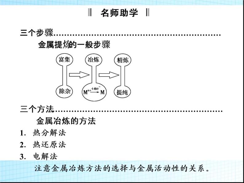 新人教版高中化学必修二第四章第一节-开发利用金属矿物和海水资源课件08