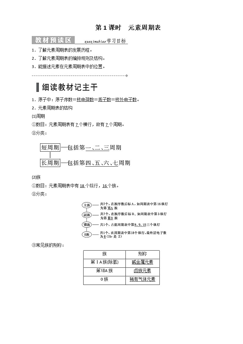 （新人教版）高中化学第一章第一节元素周期表讲义（含解析）必修2教案01