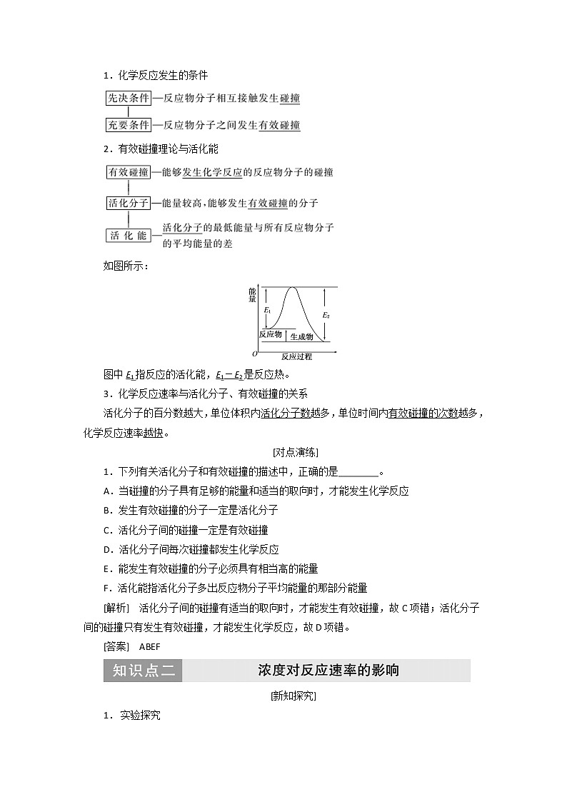 （新人教版）高中化学第二章第二节影响化学反应速率的因素教案必修402