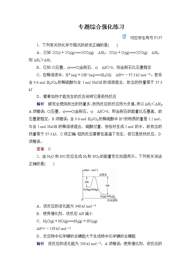 第1部分 专题5　化学反应与能量变化第1页